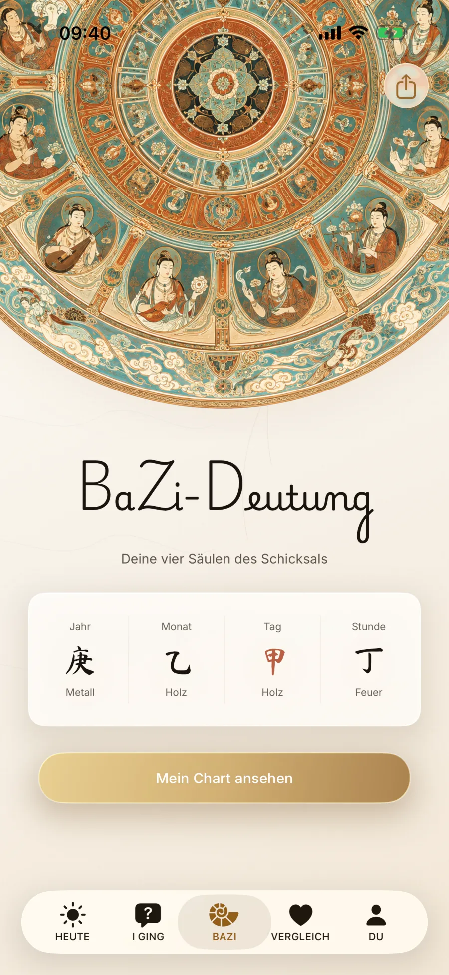 BaZi-Chart in Daoly mit den Vier Säulen
