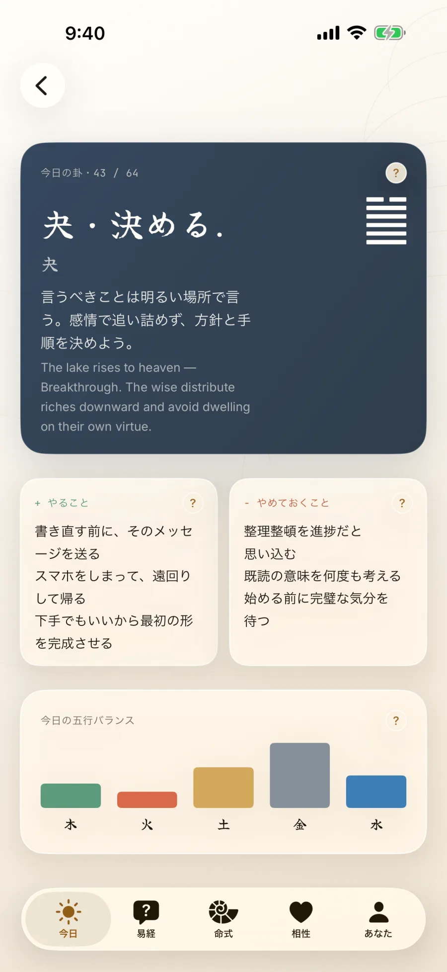 易経43番の卦と五行バランスを表示する日本語版Daoly